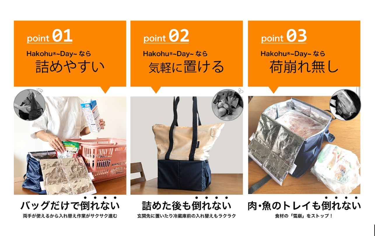 独自の二階建て構造で荷崩れしない、７つの特長がある買い物バッグ 、一人・二人暮らしの方の日常的な買い物向け新商品を開発・発売 Hakohu(R)～Day～（ハコフ デェイ） 10月2日からMakuakeでプロジェクト公開